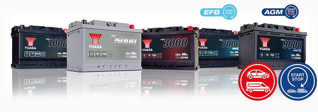 Yuasa Batterien
